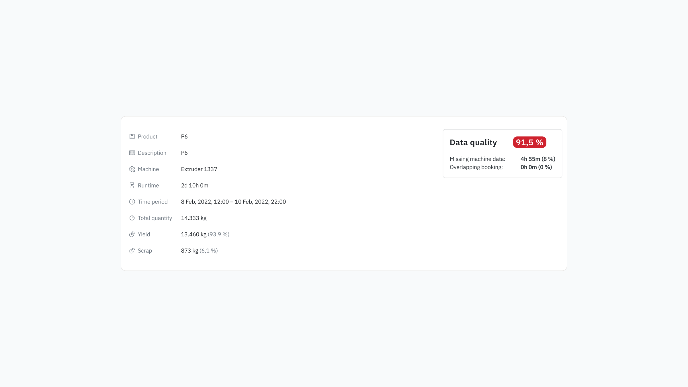Data quality overview on Production Run detail page