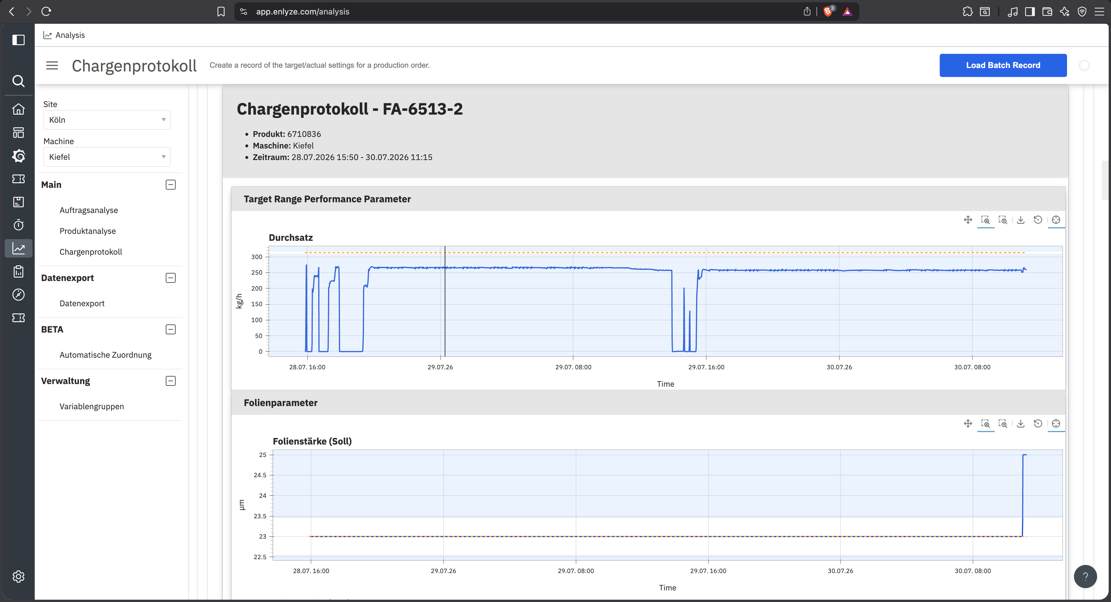 Batch record with target-actual table, download buttons and progression plot with tolerance band
