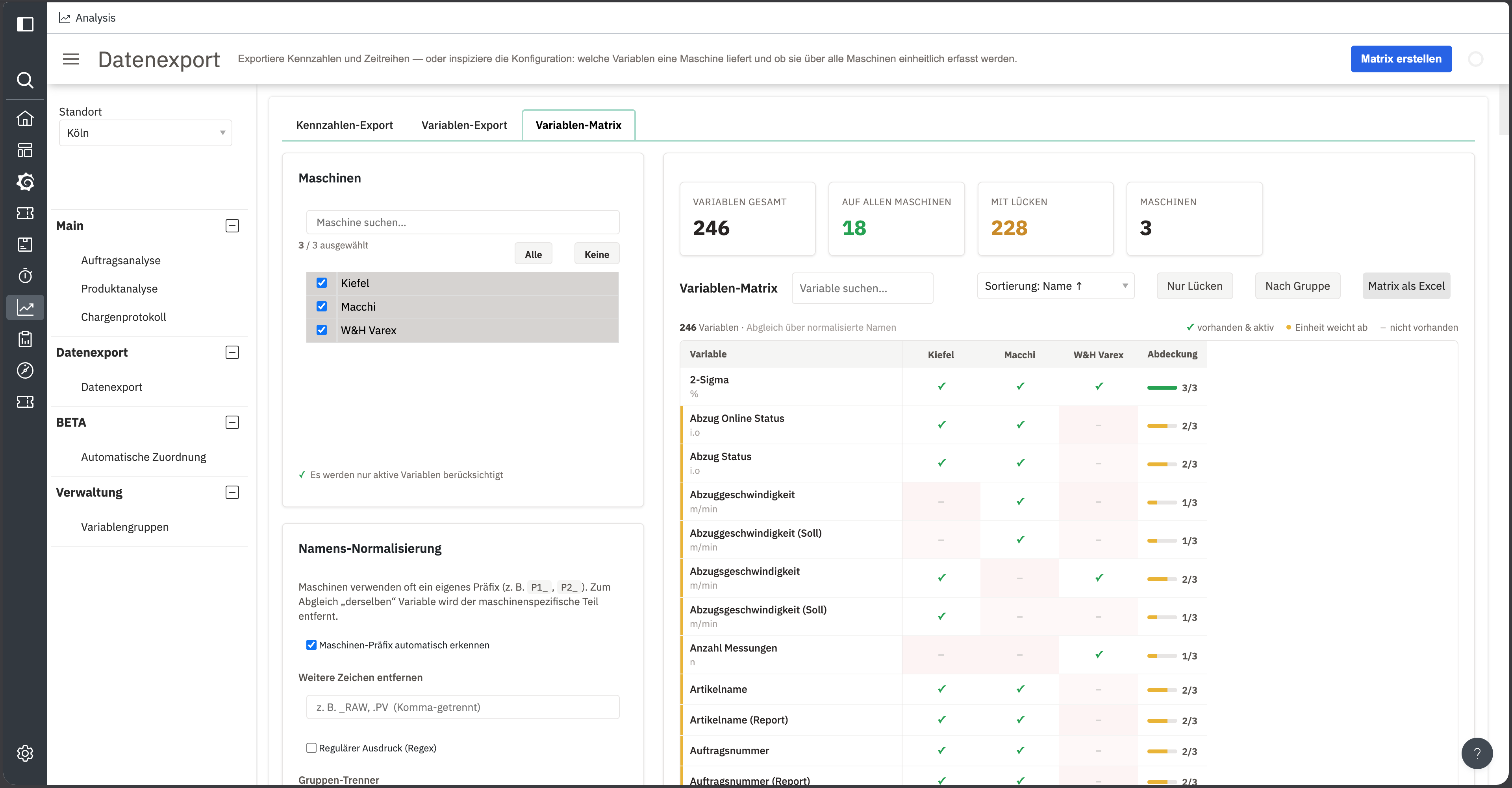 Variable matrix with summary tiles, name normalisation and a coverage column