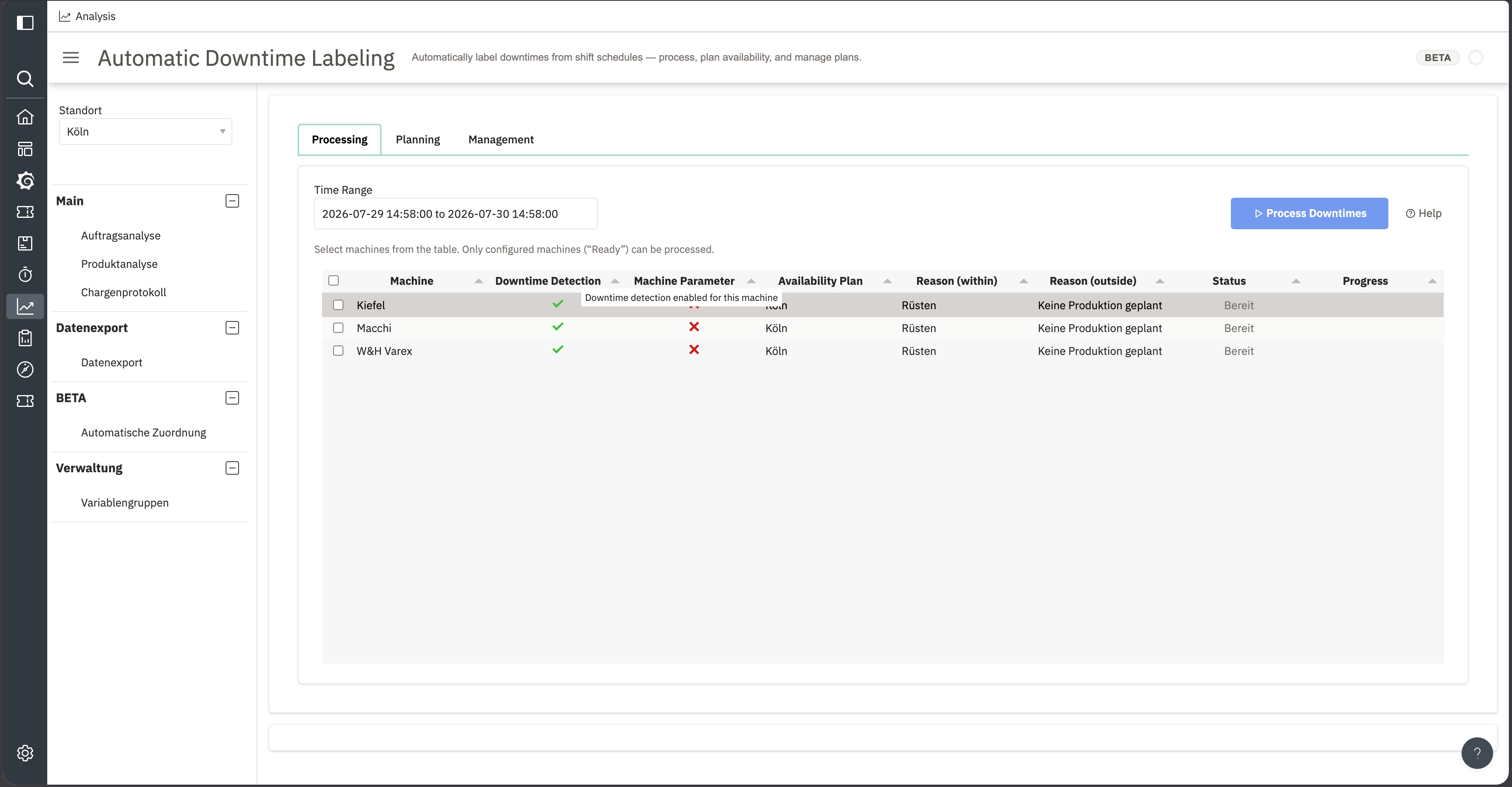 Processing tab with machine table, configuration status and time range selection