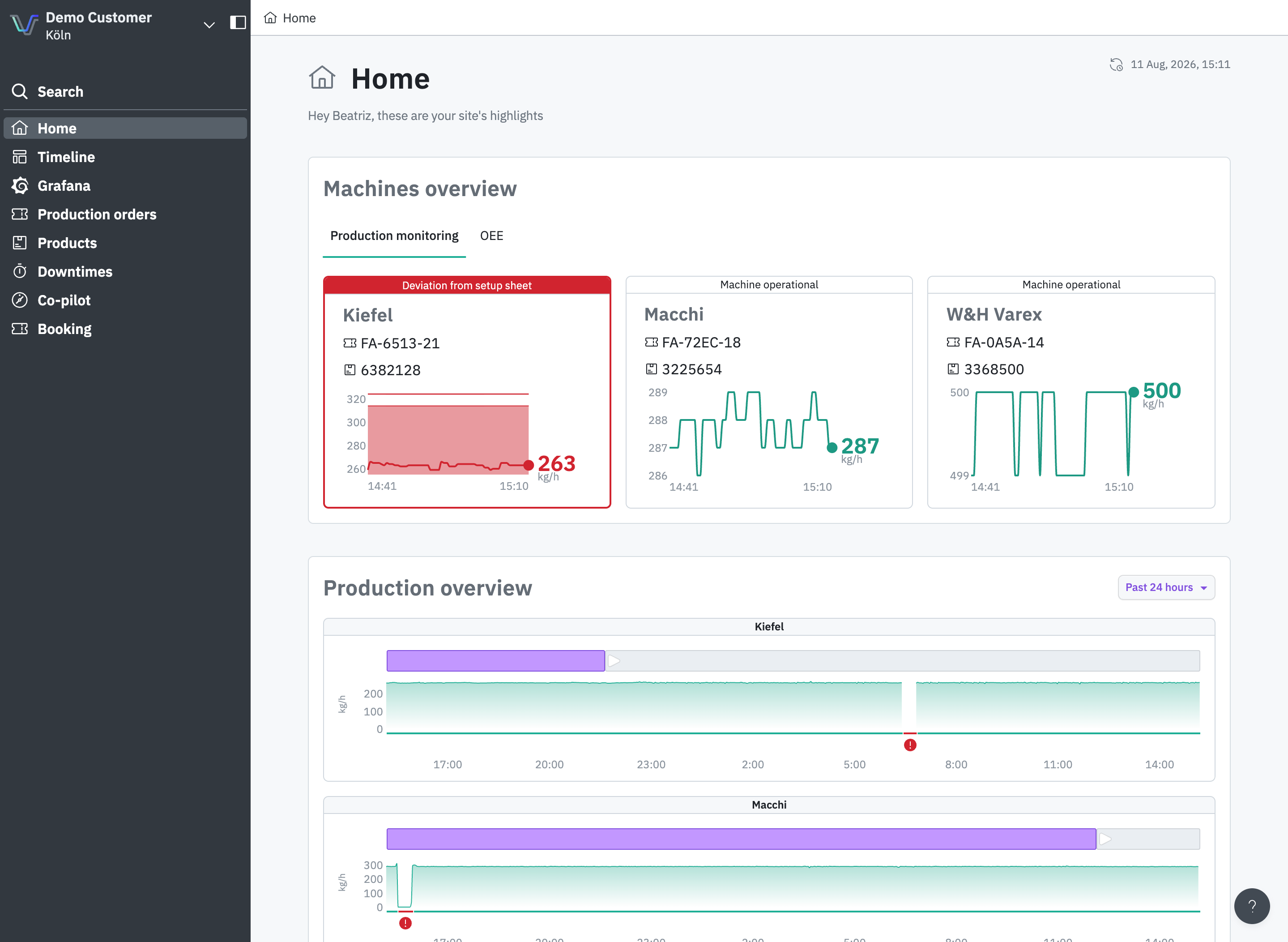 ENLYZE App home screen with machine cards, production overview, and OEE summary